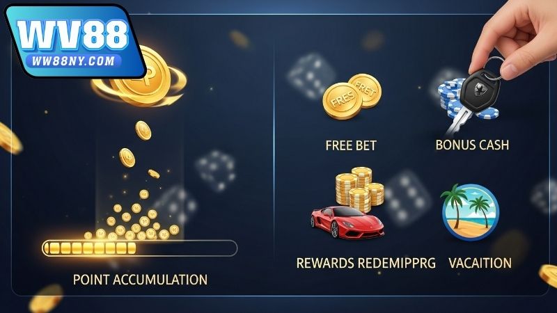 chuong-trinh-tich-diem-doi-thuong-ca-cuoc