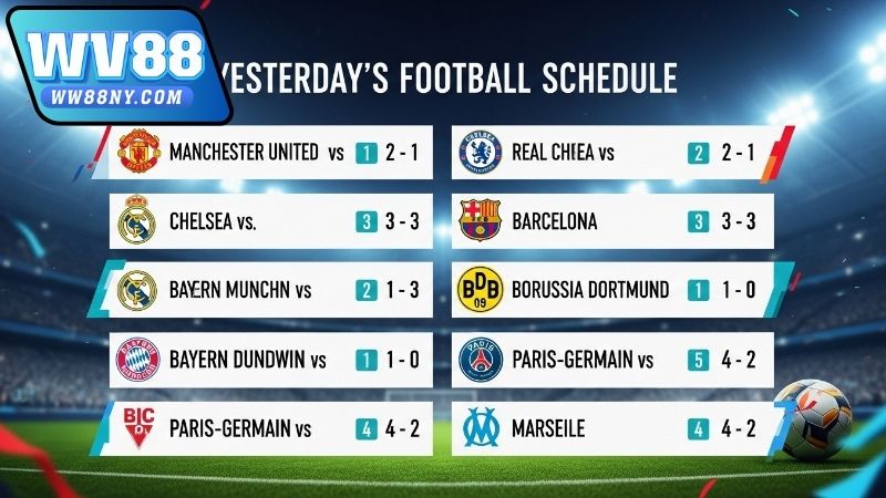 Cách cập nhật lịch thi đấu bóng đá hôm qua nhanh nhất