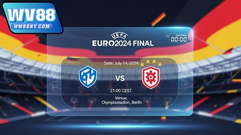 Ai sẽ là hai đội có mặt trong lịch thi đấu trận chung kết Euro?