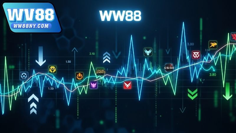 Mẹo theo dõi biến động kèo cược esports tại WW88 hiệu quả